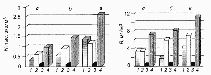  (  2, 5  10 )  (N)   ()          01.06.  02.07.98 . 