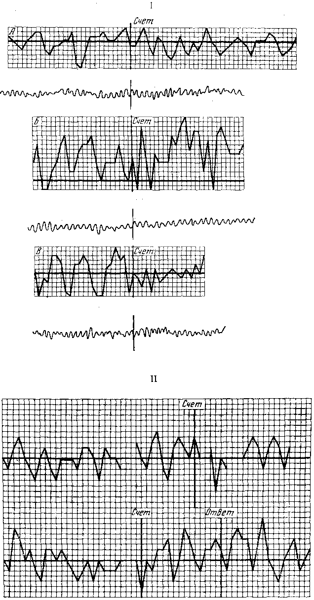 . 78.       -            ( E .   . . , 1966) /      -    (    )   . , , ,   .     3-  .     .          //          . (-   -  )      (  100  7);      - ( )            ( )