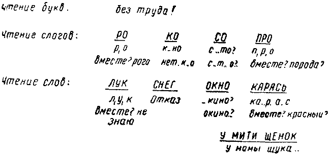  134.      . - X. (     )