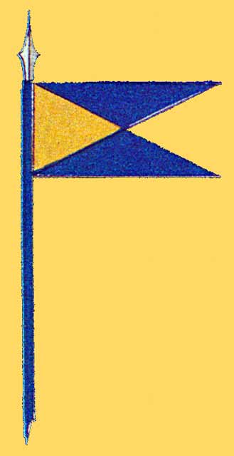    ; Peaks windvane